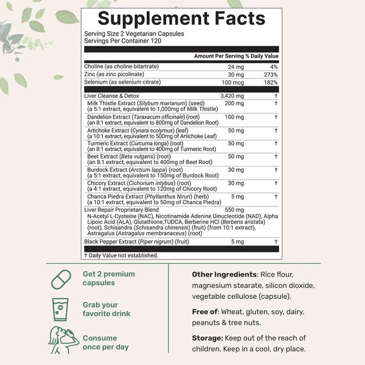 Liver Detox Cleanse®